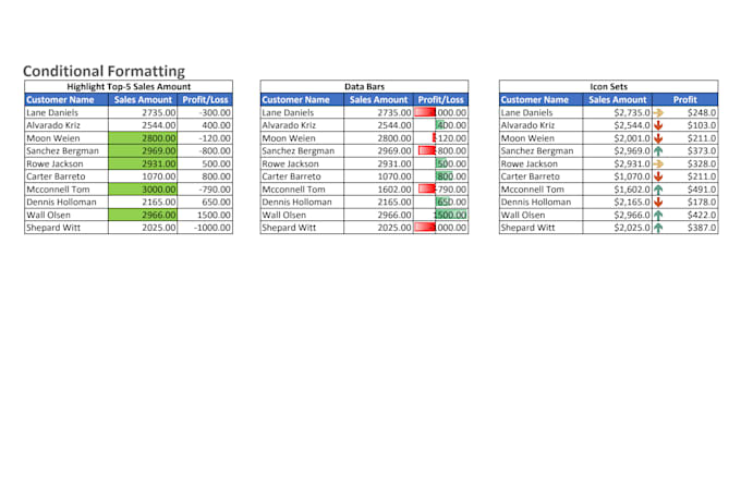 clean, format, merge, split excel data